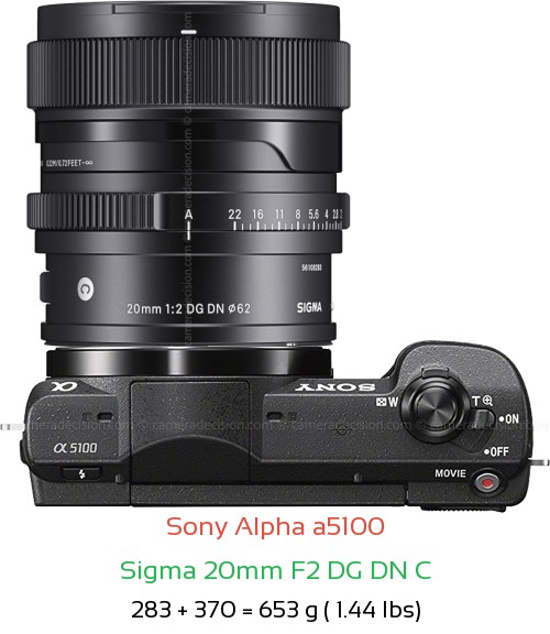Sony a5100 with Sigma 20mm F2 DG DN C Lens Size