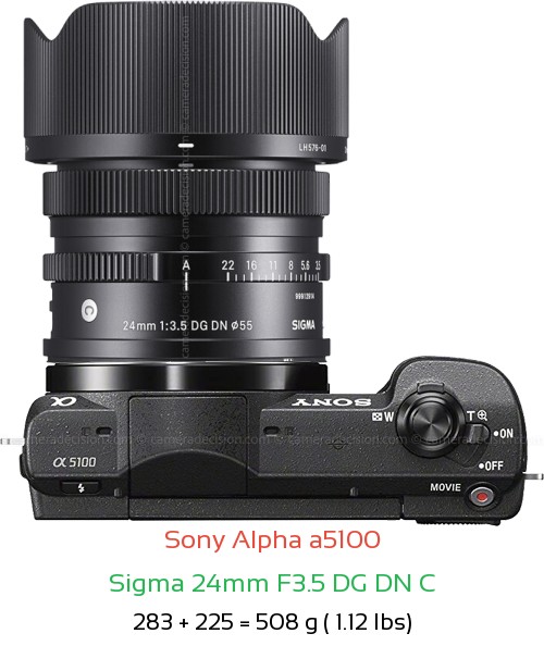 Sony a5100 with Sigma 24mm F3.5 DG DN C Lens Size