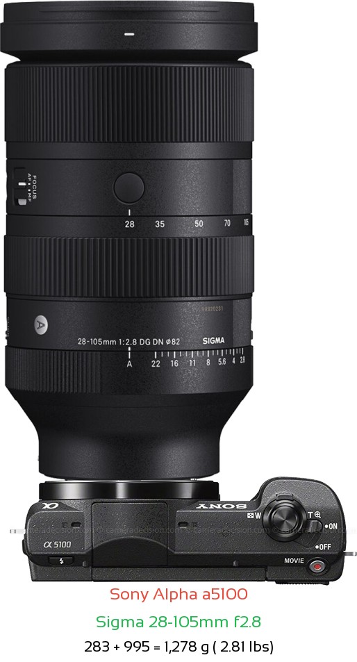 Sony a5100 with Sigma 28-105mm f2.8 Lens Size