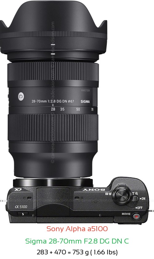 Sony a5100 with Sigma 28-70mm F2.8 DG DN Lens Size
