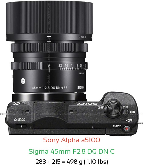 Sony a5100 with Sigma 45mm F2.8 DG DN C Lens Size