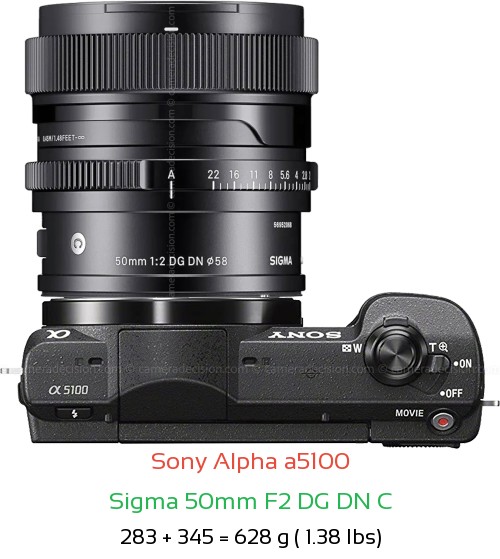 Sony a5100 with Sigma 50mm F2 C Lens Size