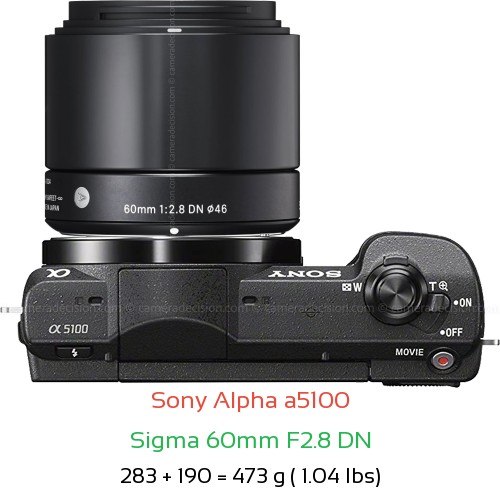 Sony a5100 with Sigma 60mm F2.8 DN Lens Size