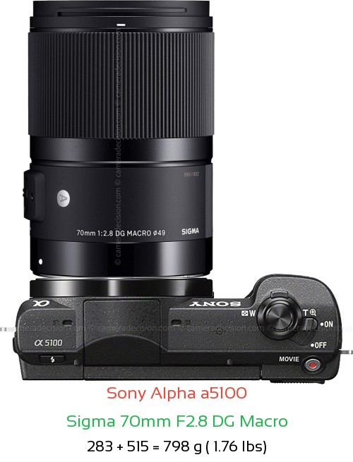 Sony a5100 with Sigma 70mm F2.8 DG Macro Lens Size