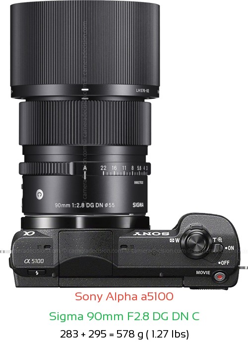 Sony a5100 with Sigma 90mm F2.8 DG DN C Lens Size