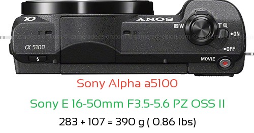 Sony a5100 with Sony E 16-50mm F3.5-5.6 PZ OSS II Lens Size