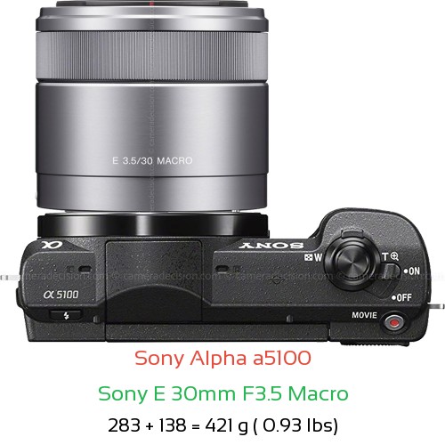 Sony a5100 with Sony E 30mm F3.5 Macro Lens Size