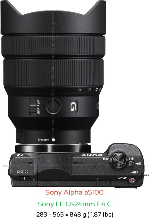 Sony a5100 with Sony FE 12-24mm F4 G Lens Size