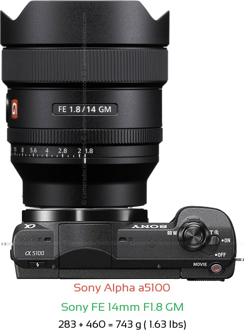 Sony a5100 with Sony FE 14mm F1.8 GM Lens Size