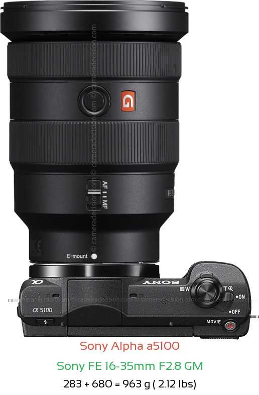 Sony a5100 with Sony FE 16-35mm F2.8 GM Lens Size