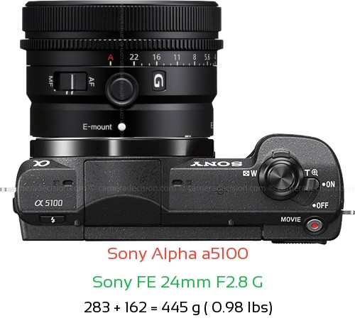 Sony a5100 with Sony FE 24mm F2.8 G Lens Size