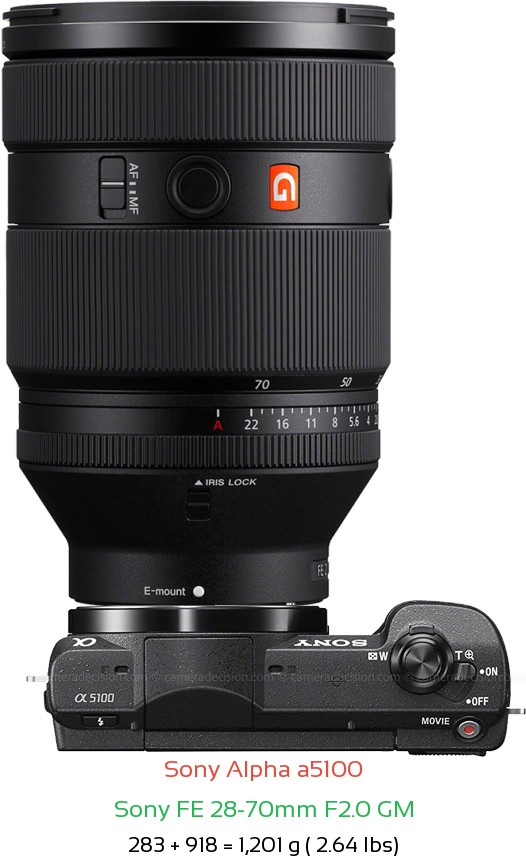 Sony a5100 with Sony FE 28-70mm F2.0 GM Lens Size