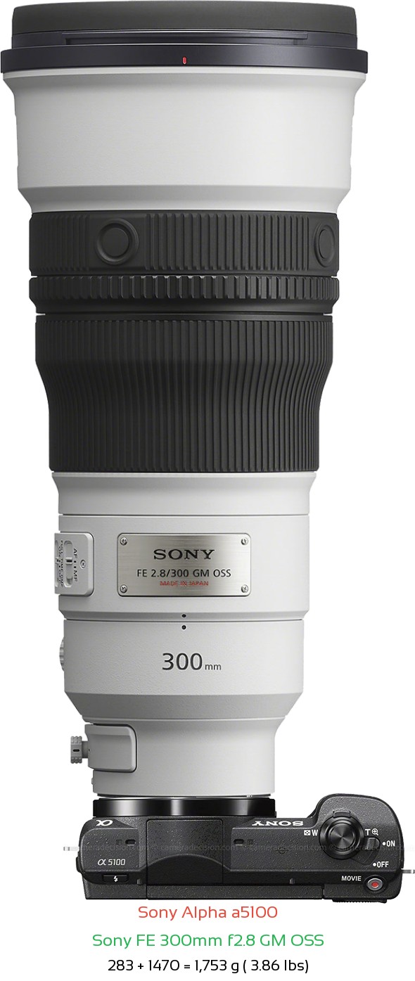 Sony a5100 with Sony FE 300mm f2.8 GM Lens Size