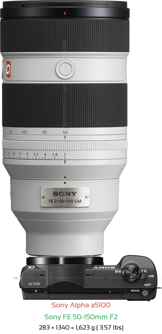 Sony a5100 with Sony FE 50-150mm F2 Lens Size