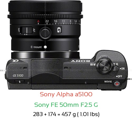 Sony a5100 with Sony FE 50mm F2.5 G Lens Size