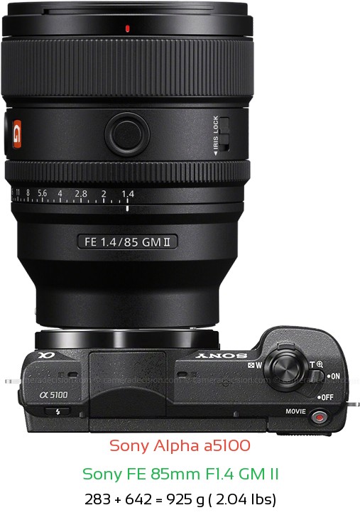Sony a5100 with Sony FE 85mm F1.4 GM II Lens Size