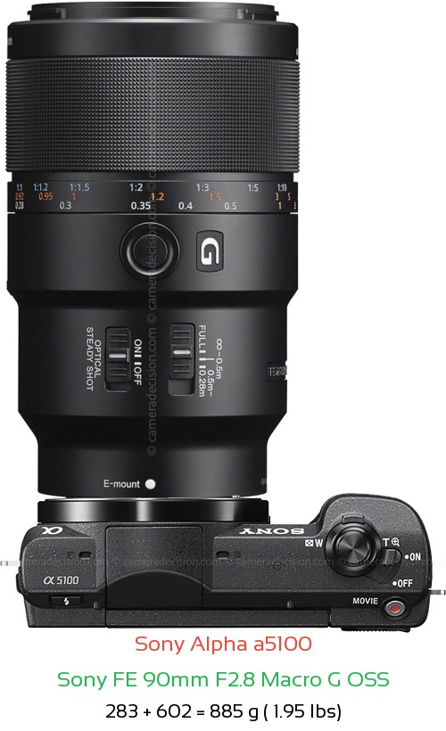 Sony a5100 with Sony FE 90mm F2.8 Macro G OSS Lens Size
