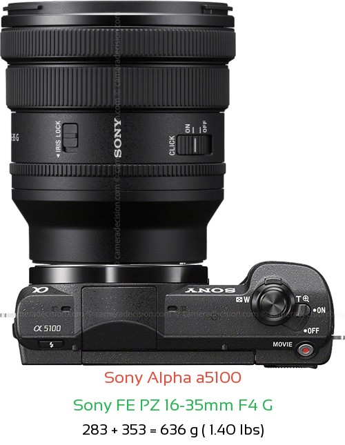 Sony a5100 with Sony FE PZ 16-35mm F4 Lens Size