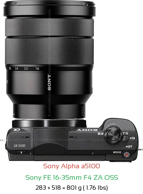 Sony a5100 with Sony FE 16-35mm F4 ZA OSS Lens Size