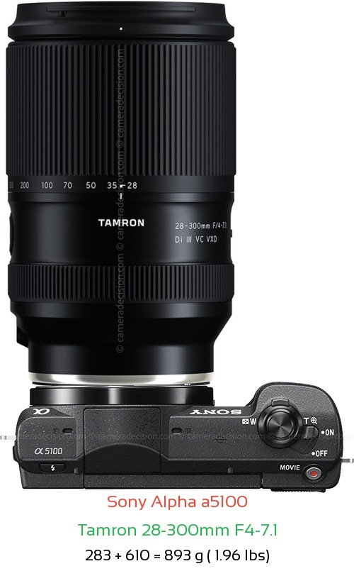 Sony a5100 with Tamron 28-300mm F4-7.1 Lens Size