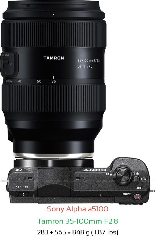 Sony a5100 with Tamron 35-100mm F2.8 Lens Size