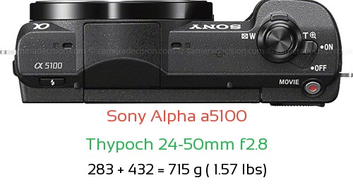 Sony a5100 with Thypoch 24-50mm f2.8 Lens Size