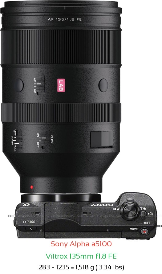 Sony a5100 with Viltrox 135mm f1.8 FE Lens Size