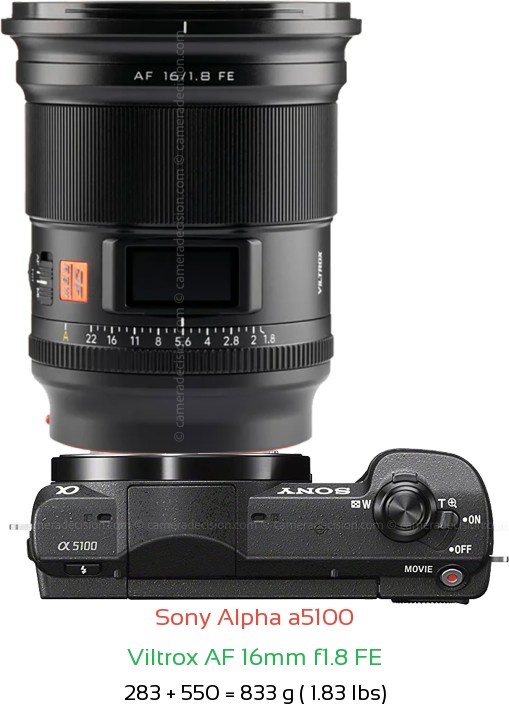 Sony a5100 with Viltrox AF 16mm f1.8 FE Lens Size