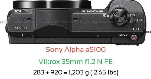 Sony a5100 with Viltrox 35mm f1.2 N FE Lens Size