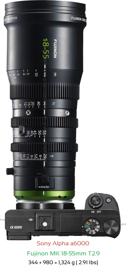 Sony A6000 with Fujinon MK 18-55mm T2.9 Lens Size