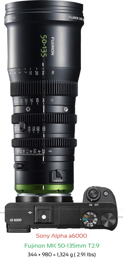 Sony A6000 with Fujinon MK 50-135mm T2.9 Lens Size