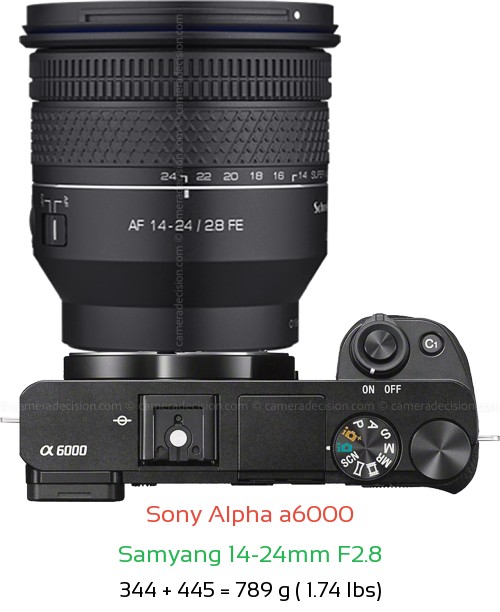 Sony A6000 with Samyang 14-24mm F2.8 Lens Size