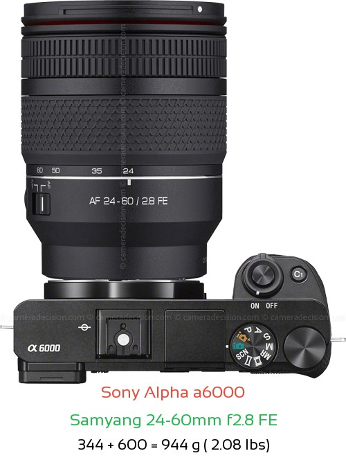 Sony A6000 with Samyang 24-60mm f2.8 FE Lens Size