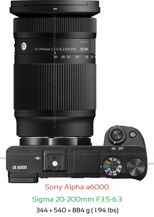 Sony A6000 with Sigma 20-200mm F3.5-6.3 Lens Size