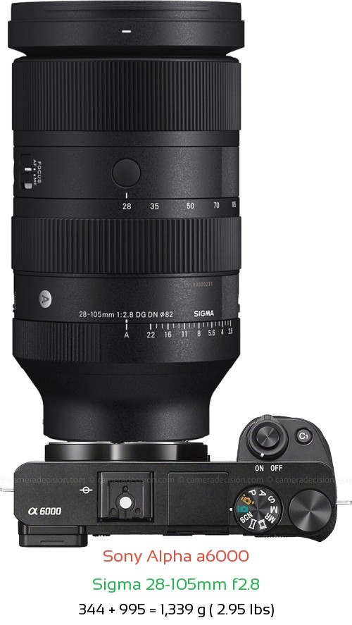 Sony A6000 with Sigma 28-105mm f2.8 Lens Size