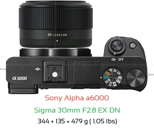 Sony A6000 with Sigma 30mm F2.8 EX DN Lens Size