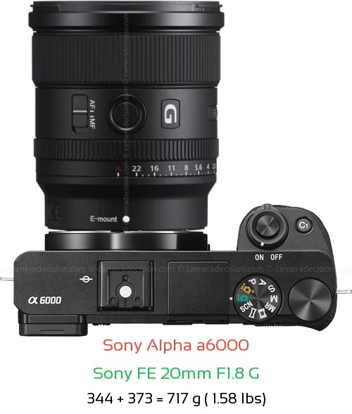 Sony A6000 with Sony FE 20mm F1.8 G Lens Size