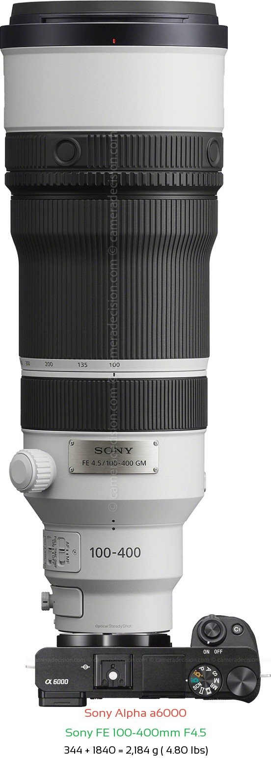 Sony A6000 with Sony FE 100-400mm F4.5 Lens Size