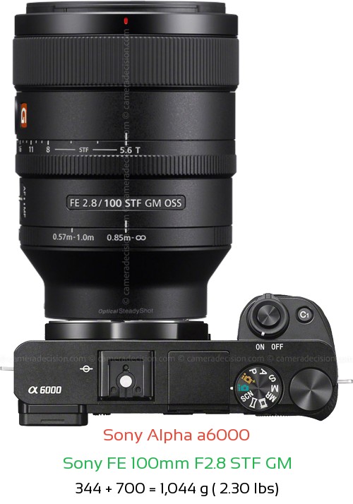 Sony A6000 with Sony FE 100mm F2.8 STF GM Lens Size