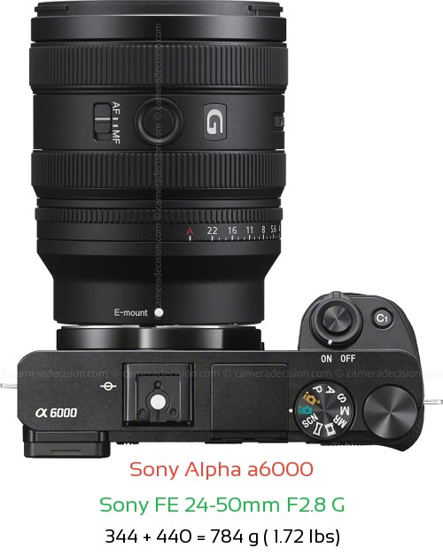 Sony A6000 with Sony FE 24-50mm F2.8 G Lens Size