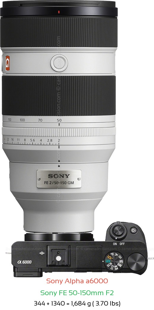 Sony A6000 with Sony FE 50-150mm F2 Lens Size
