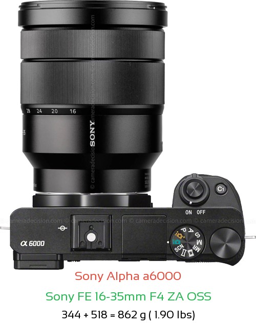 Sony A6000 with Sony FE 16-35mm F4 ZA OSS Lens Size
