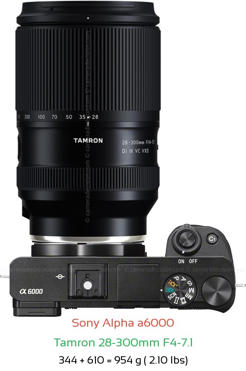 Sony A6000 with Tamron 28-300mm F4-7.1 Lens Size