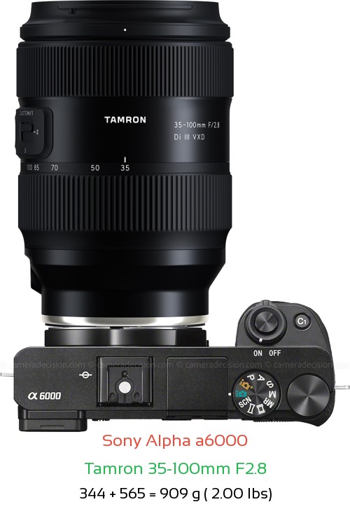 Sony A6000 with Tamron 35-100mm F2.8 Lens Size