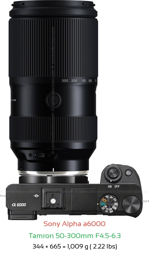 Sony A6000 with Tamron 50-300mm F4.5-6.3 Lens Size