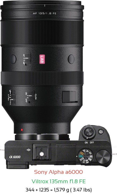Sony A6000 with Viltrox 135mm f1.8 FE Lens Size