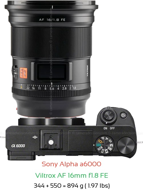 Sony A6000 with Viltrox AF 16mm f1.8 FE Lens Size