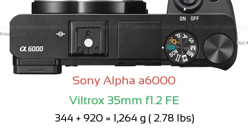 Sony A6000 with Viltrox 35mm f1.2 FE Lens Size
