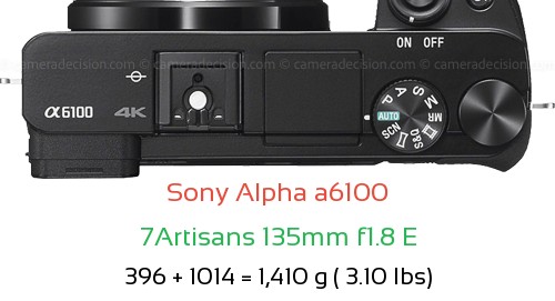 Sony A6100 with 7Artisans 135mm f1.8 E Lens Size