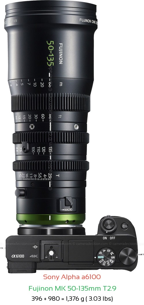 Sony A6100 with Fujinon MK 50-135mm T2.9 Lens Size